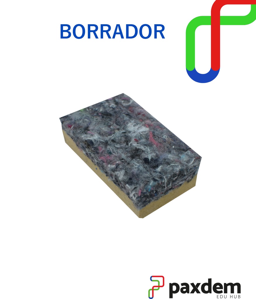 Borrador Pizarra